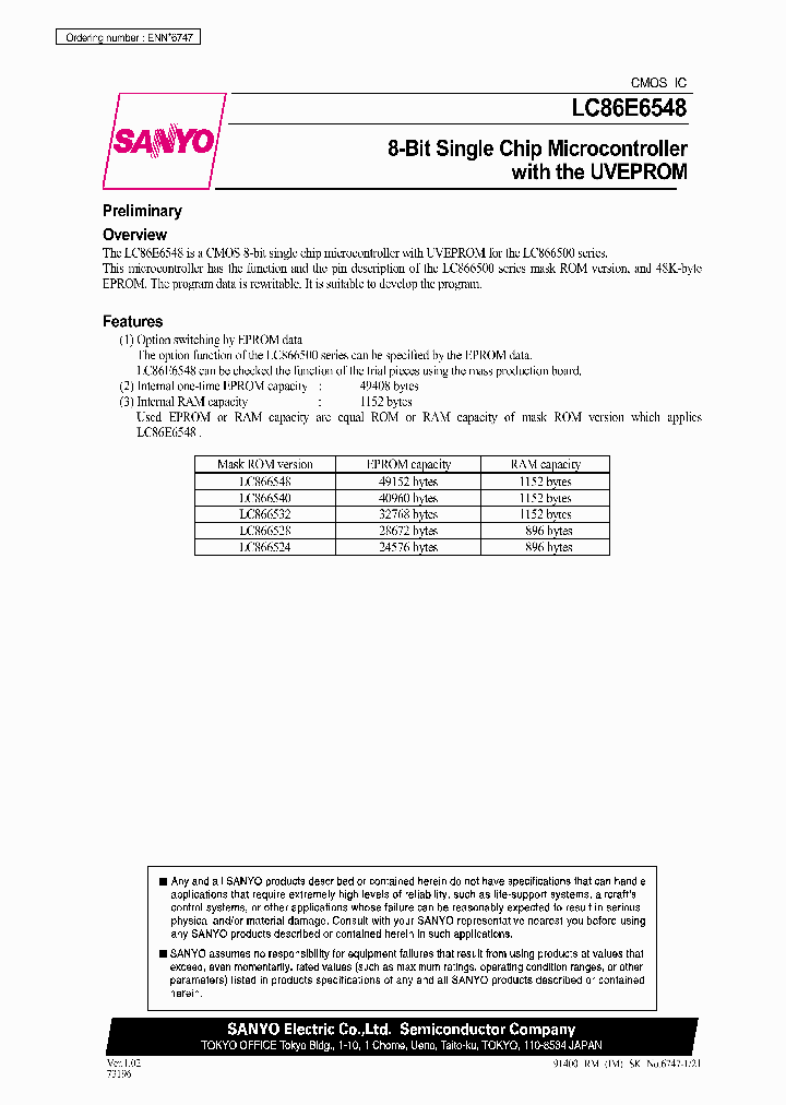 LC866524_93086.PDF Datasheet