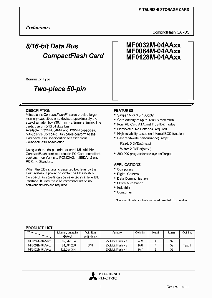 MF0128M-04AAXX_316110.PDF Datasheet