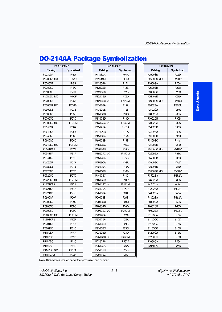 P2000SA_417303.PDF Datasheet