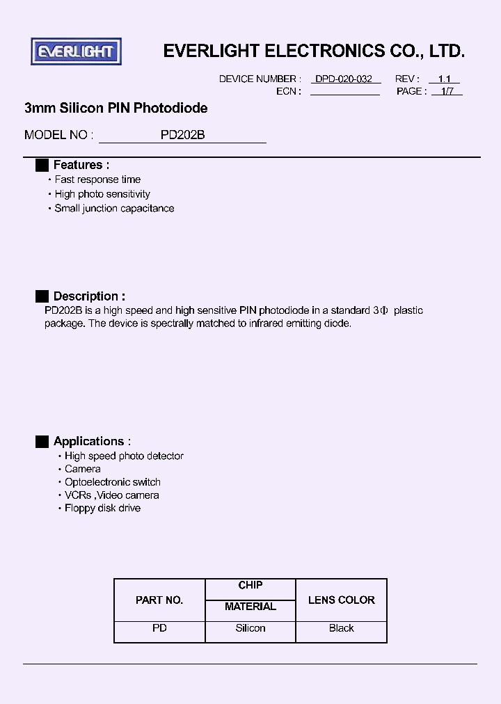 PD202B_420152.PDF Datasheet