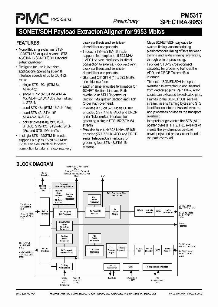 PM5317_432141.PDF Datasheet