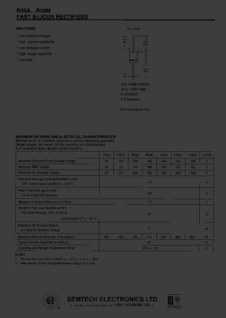 R30D_432800.PDF Datasheet