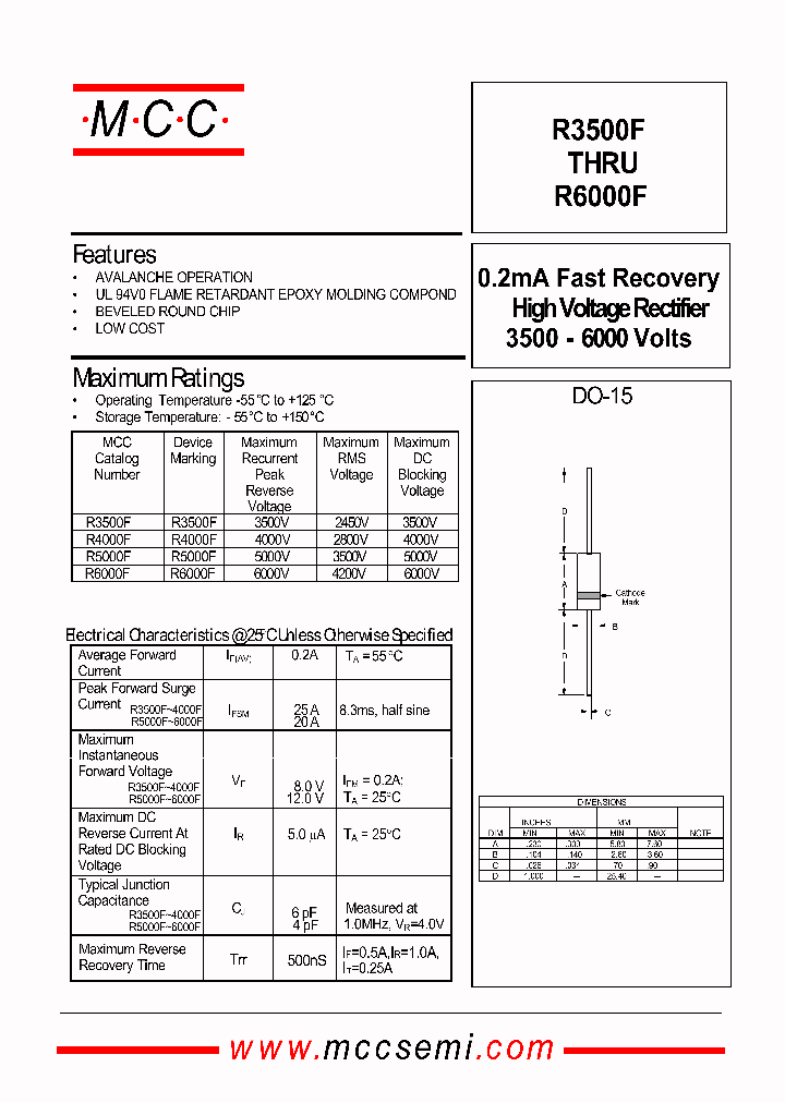 R4000F_390435.PDF Datasheet