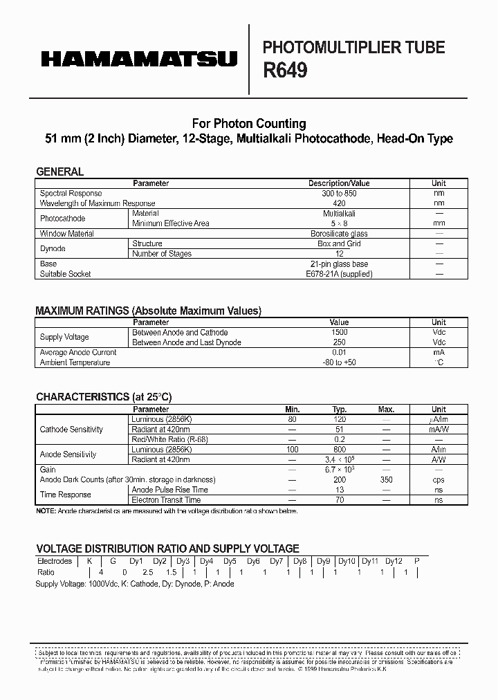 R649_400782.PDF Datasheet