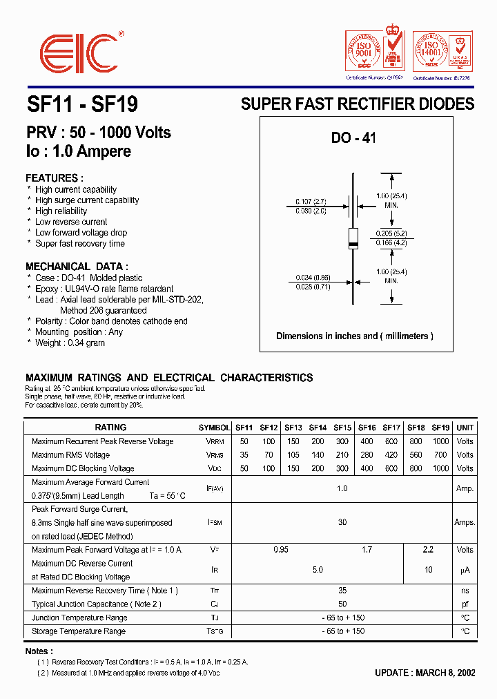 SF12_422359.PDF Datasheet