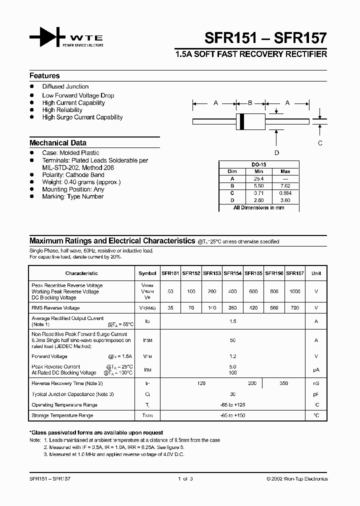 SF151-TB_414843.PDF Datasheet