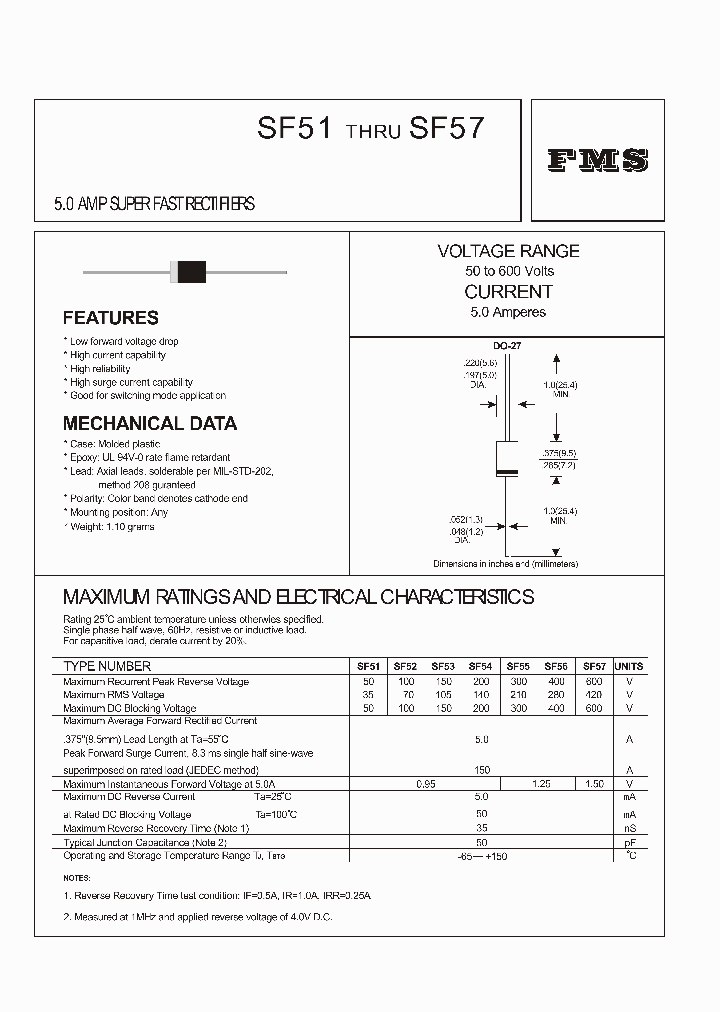 SF55_431437.PDF Datasheet