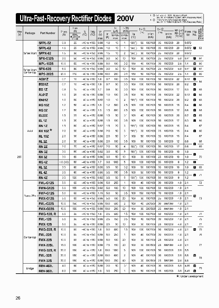 SFPL-62_409712.PDF Datasheet