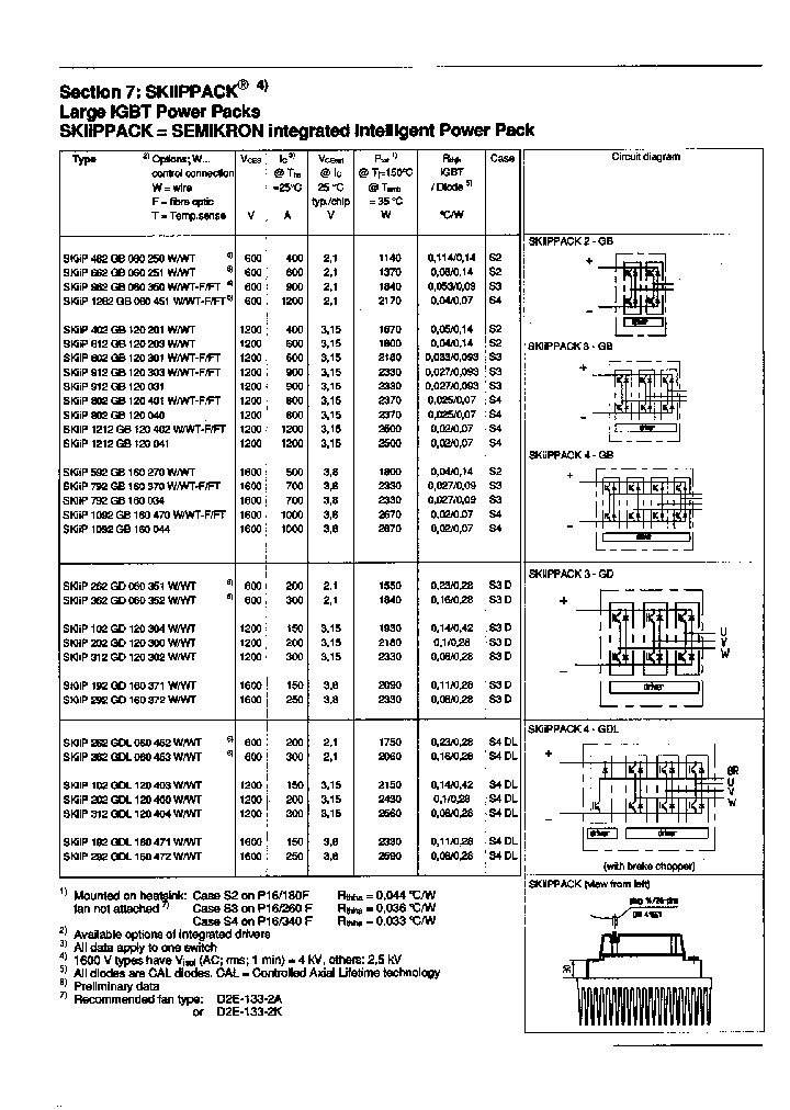 SKIIP102GDL120403W_430436.PDF Datasheet