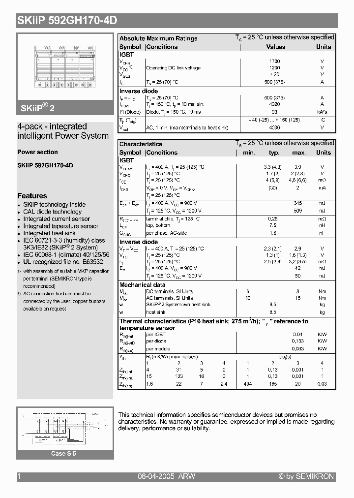 SKIIP592GH170-4D_401331.PDF Datasheet