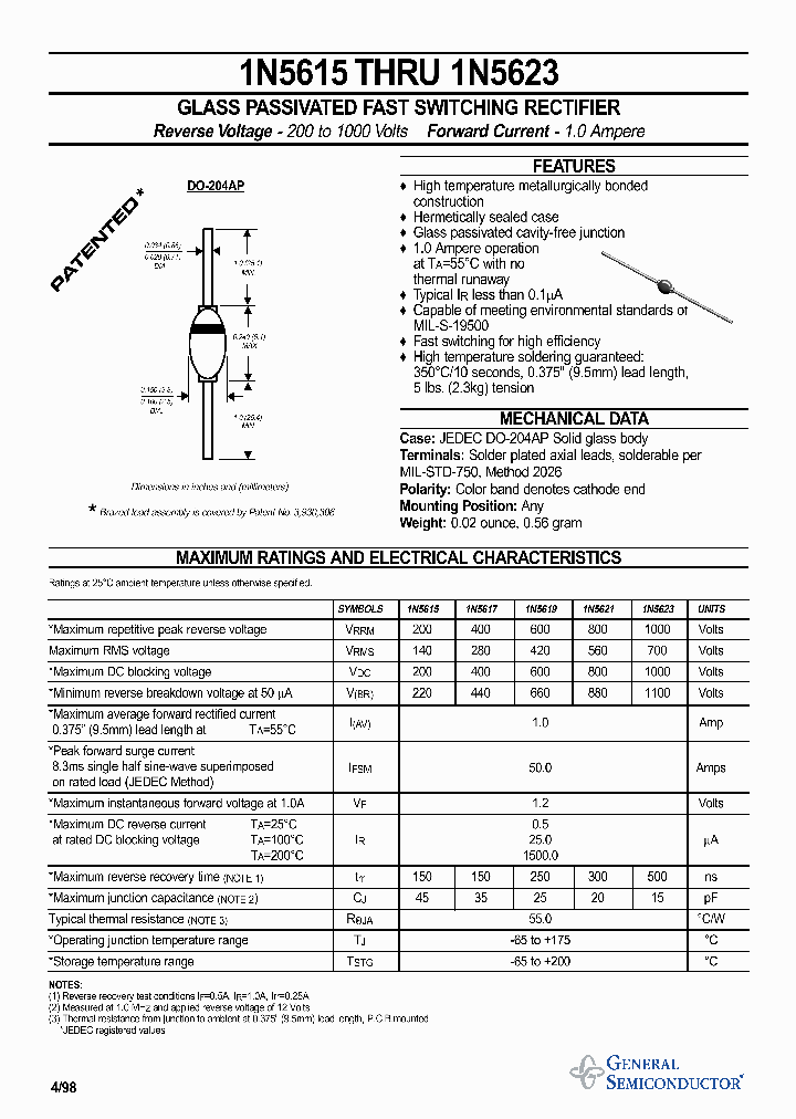 1N5615_472521.PDF Datasheet