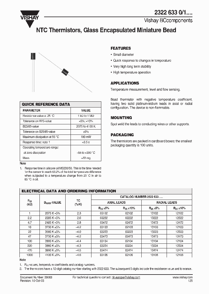 232263313222_455051.PDF Datasheet