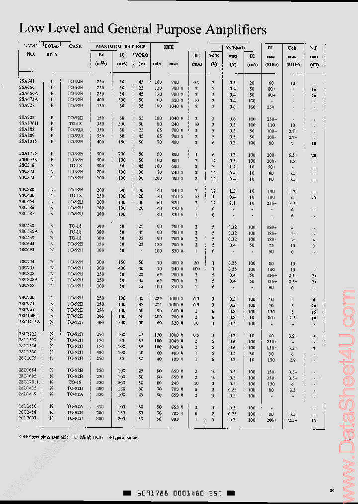 2SC734_390009.PDF Datasheet