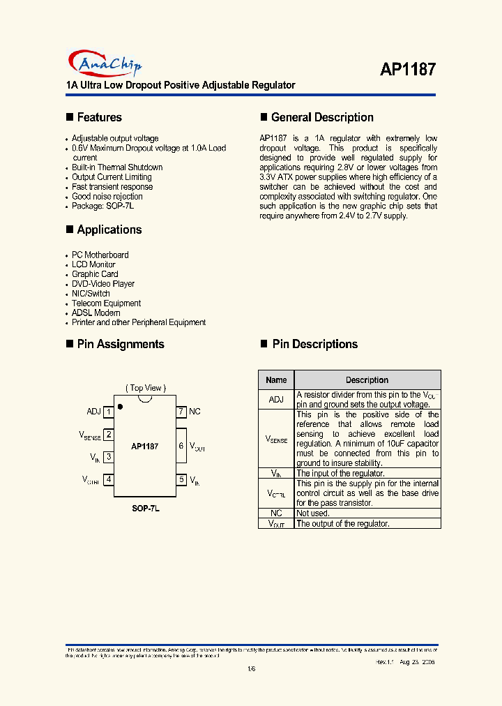 AP1187_478017.PDF Datasheet