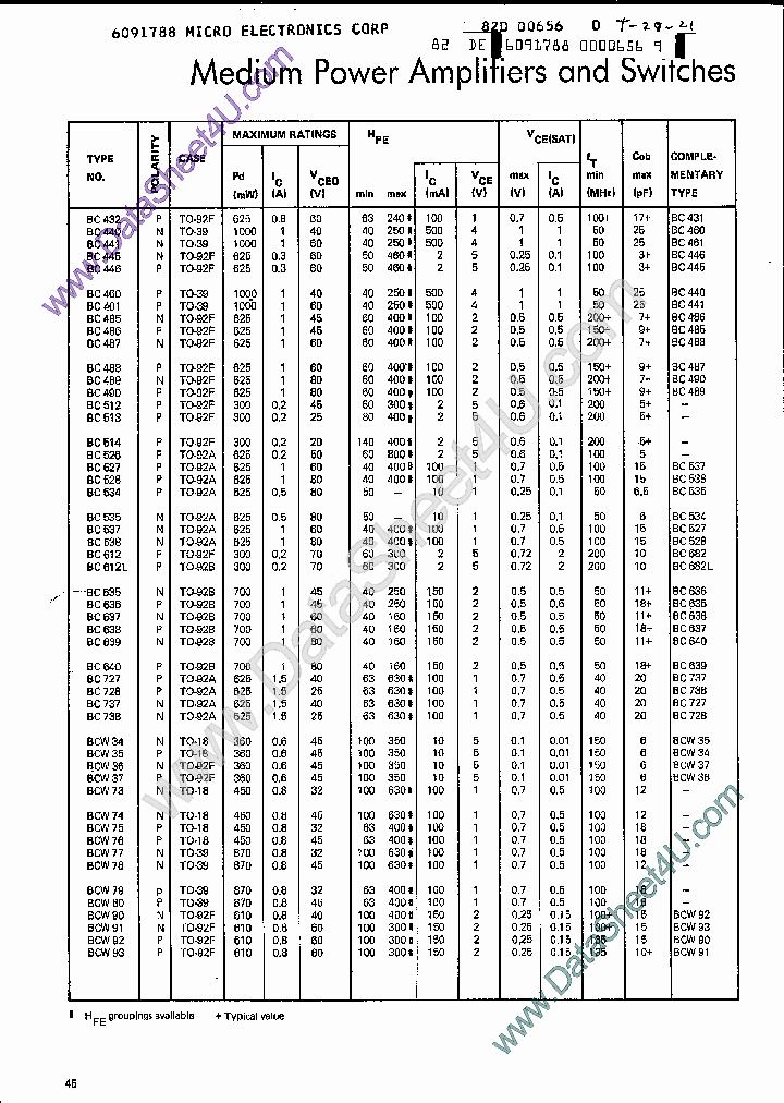 BCW74_450364.PDF Datasheet