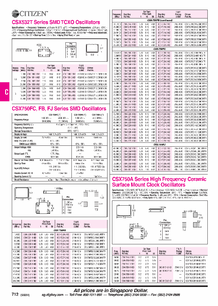 CSX750FBC32768000MTR_453774.PDF Datasheet