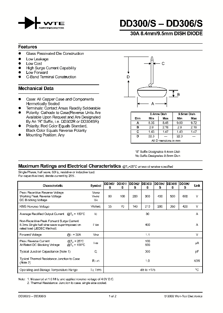 DD303_440357.PDF Datasheet