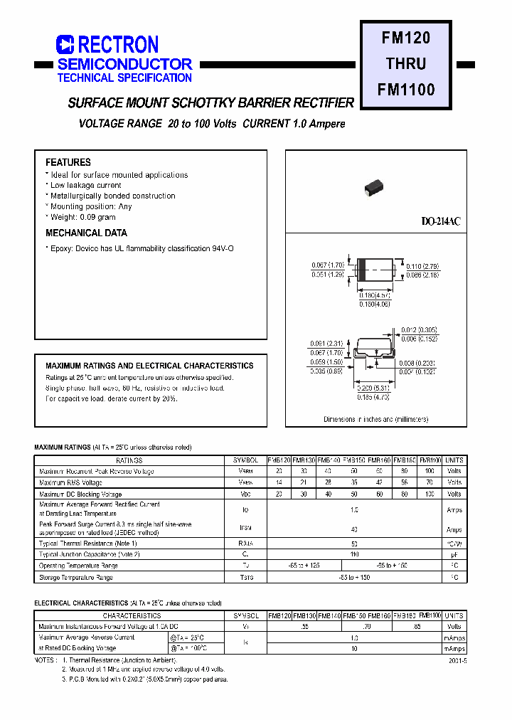 FM120_439286.PDF Datasheet