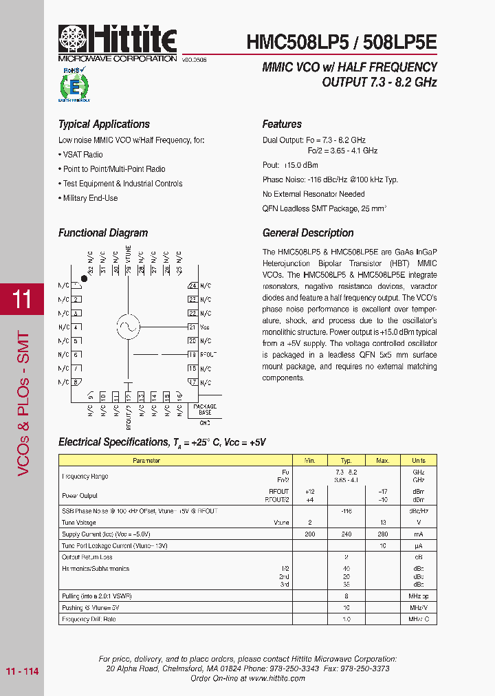 HMC508LP5_455700.PDF Datasheet