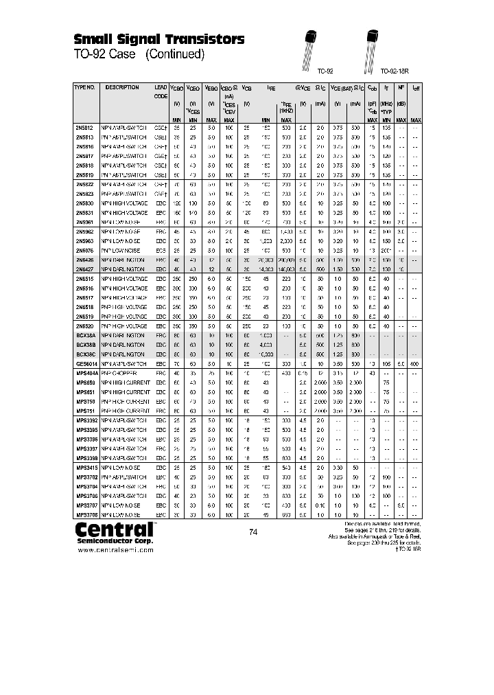 MPS3395_449277.PDF Datasheet