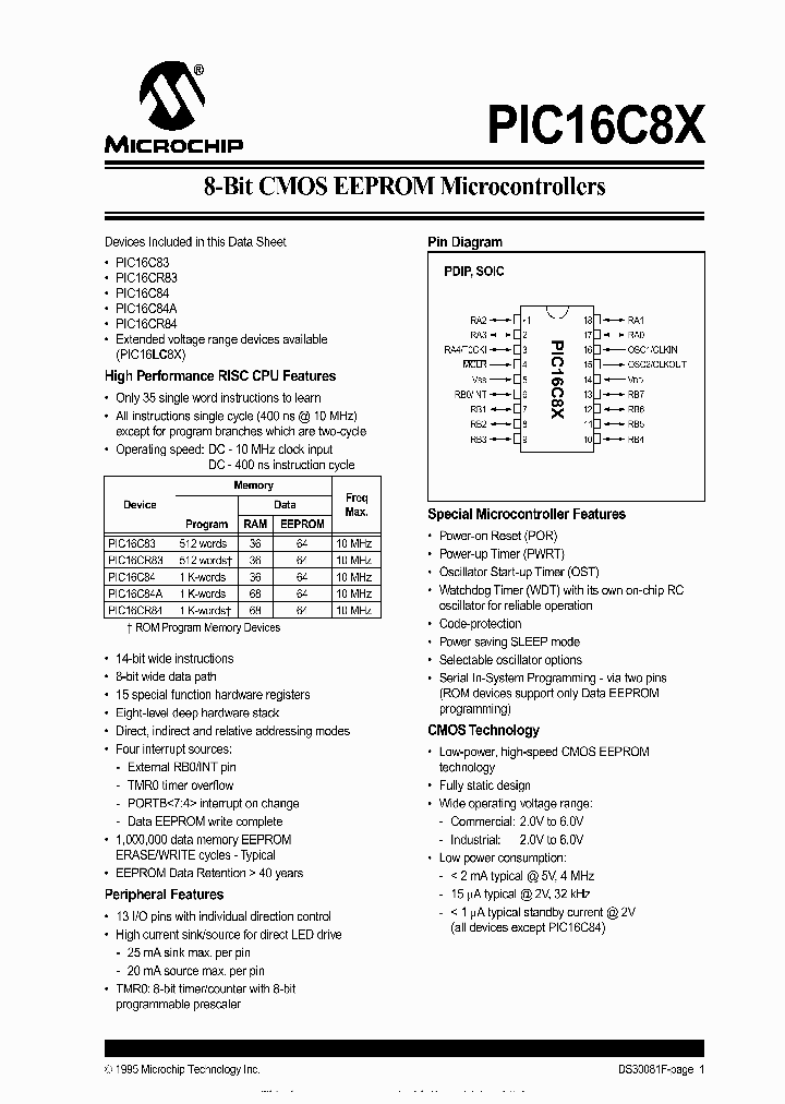 PIC16C8X_438928.PDF Datasheet