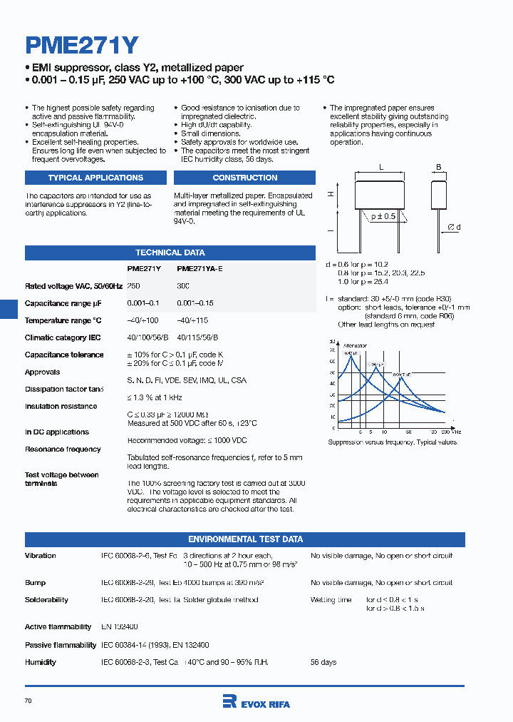 PME271Y_441421.PDF Datasheet