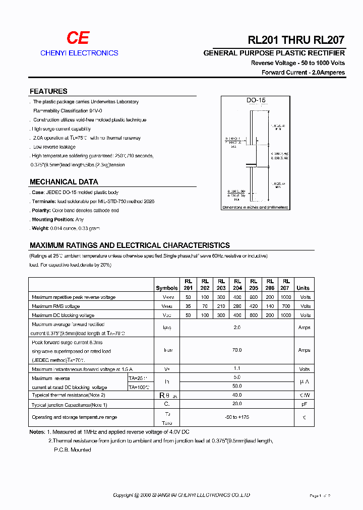 RL201_435416.PDF Datasheet