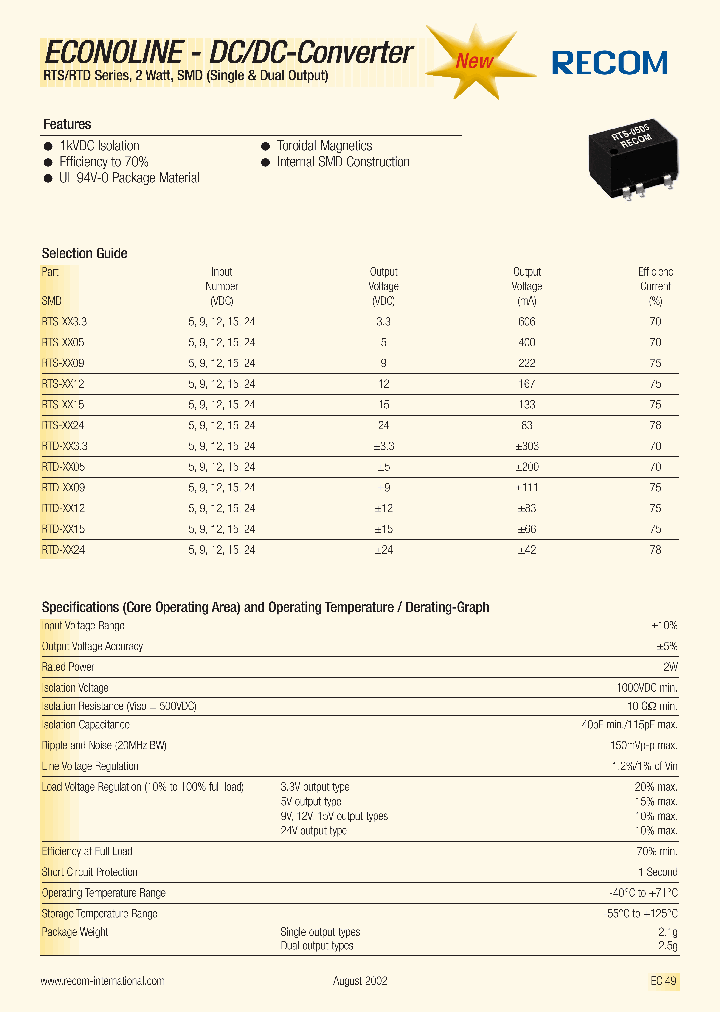 RTS-1205_477851.PDF Datasheet