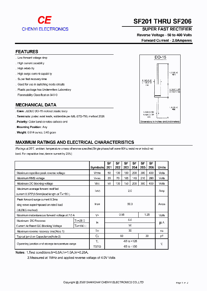 SF203_478572.PDF Datasheet