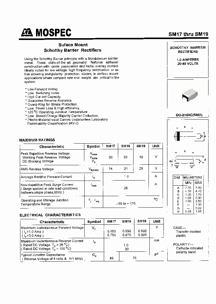 SM17_462961.PDF Datasheet