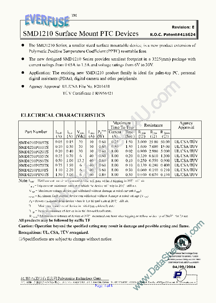 SMD1210PXXXX_444151.PDF Datasheet