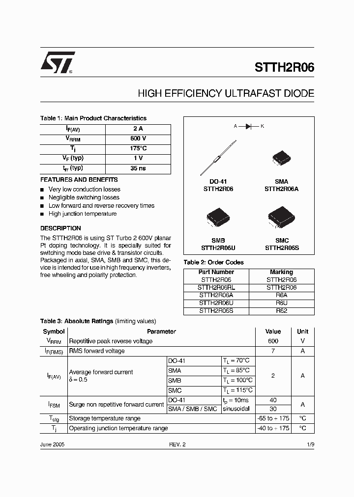 STTH2R06_449222.PDF Datasheet