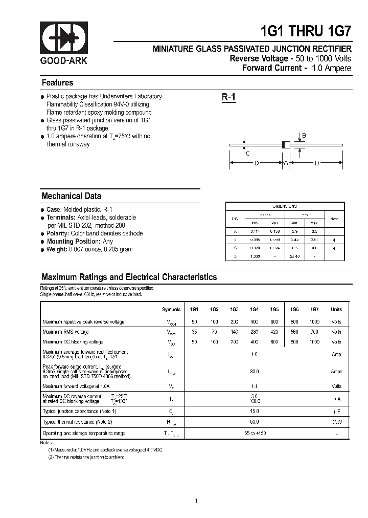 1G2_510818.PDF Datasheet