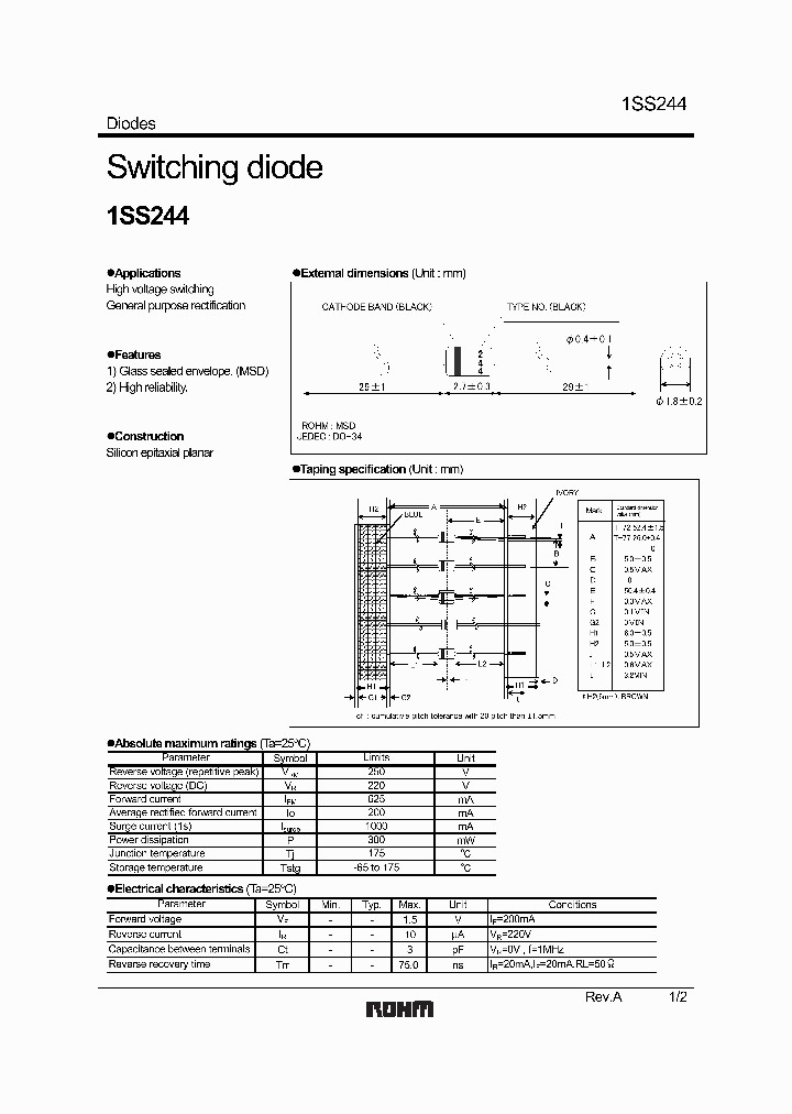 1SS244_528218.PDF Datasheet