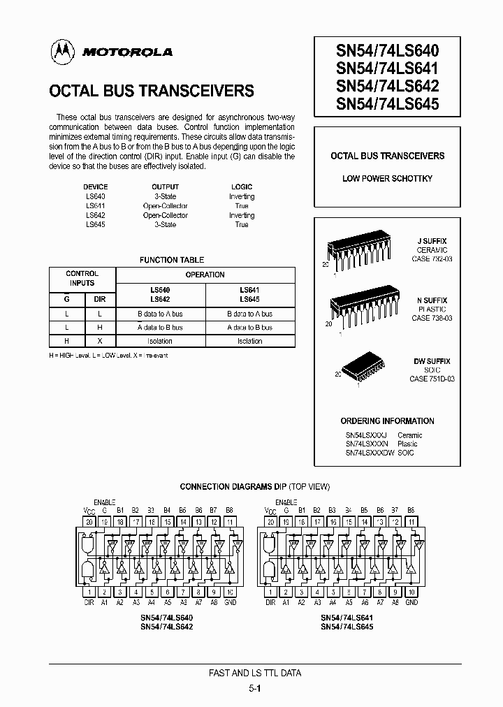 74LS645_511314.PDF Datasheet