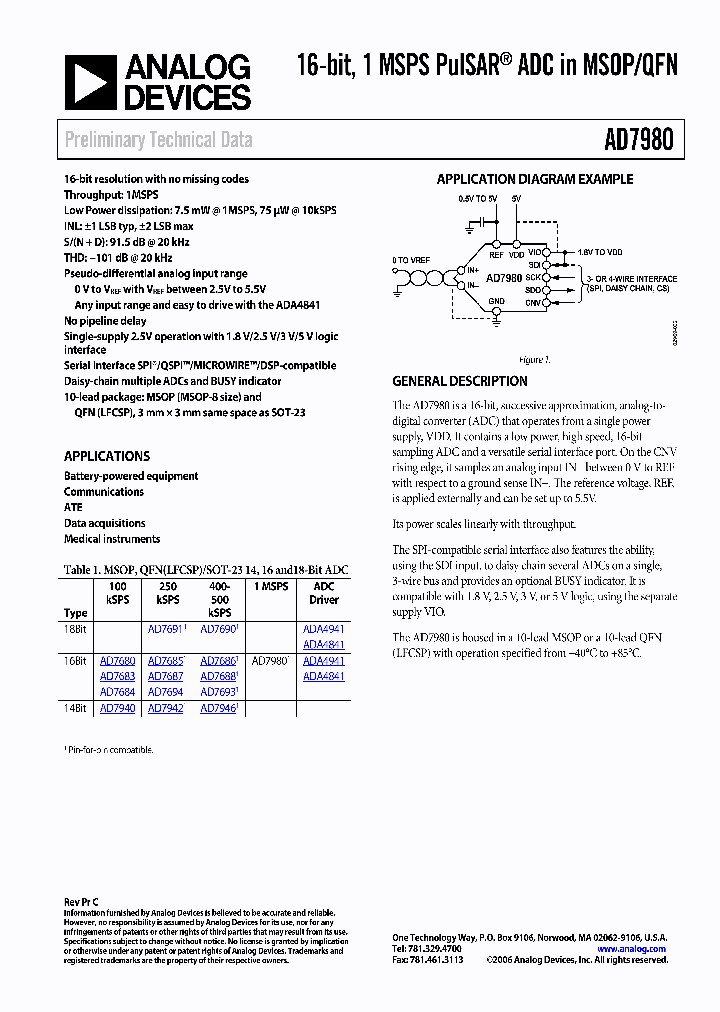 AD7980_521435.PDF Datasheet