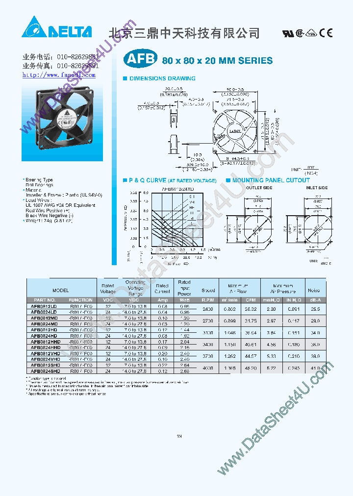 AFB0812VHD_489813.PDF Datasheet