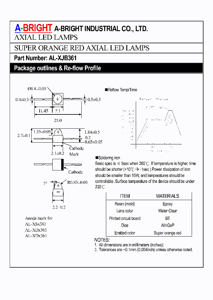 AL-XJB361_487866.PDF Datasheet