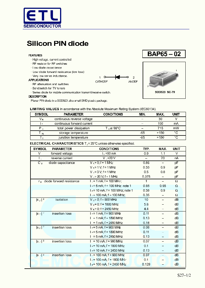 BAP65-02_506983.PDF Datasheet