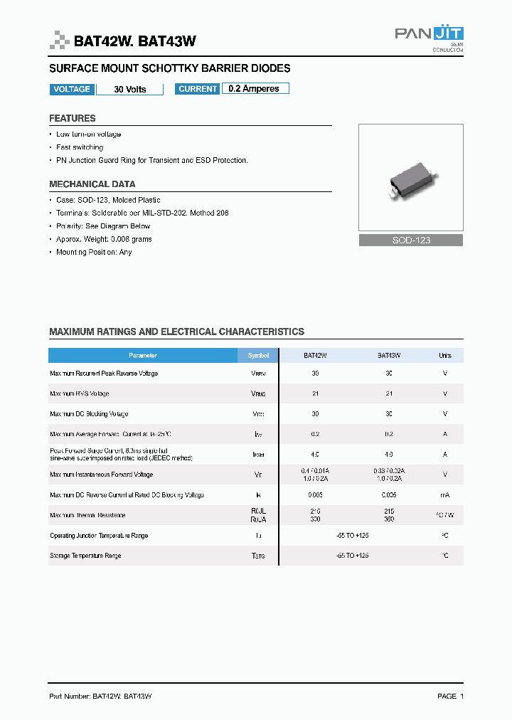 BAT42W_544636.PDF Datasheet