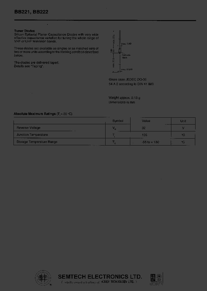 BB222_528085.PDF Datasheet