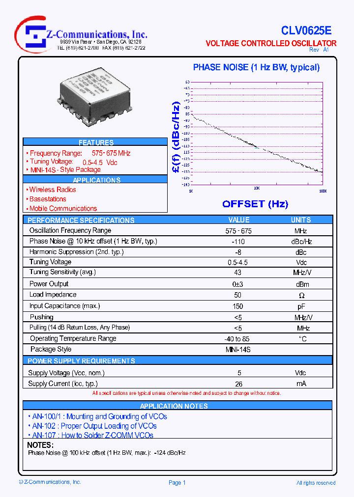 CLV0625E_540824.PDF Datasheet