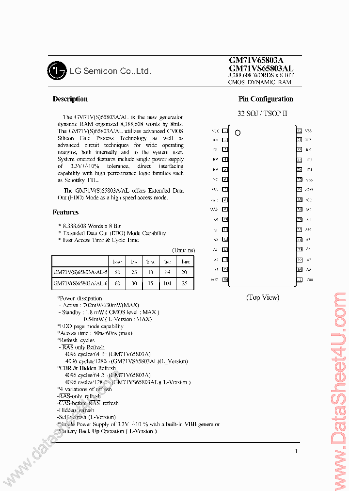 GM71V65803A_514084.PDF Datasheet