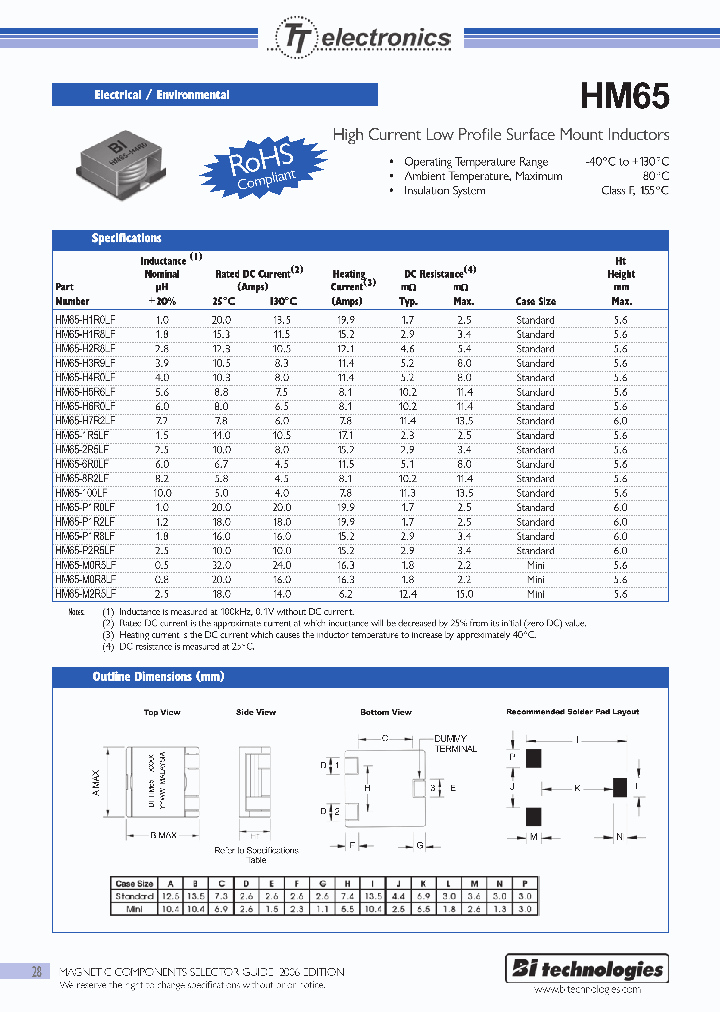 HM65_515985.PDF Datasheet