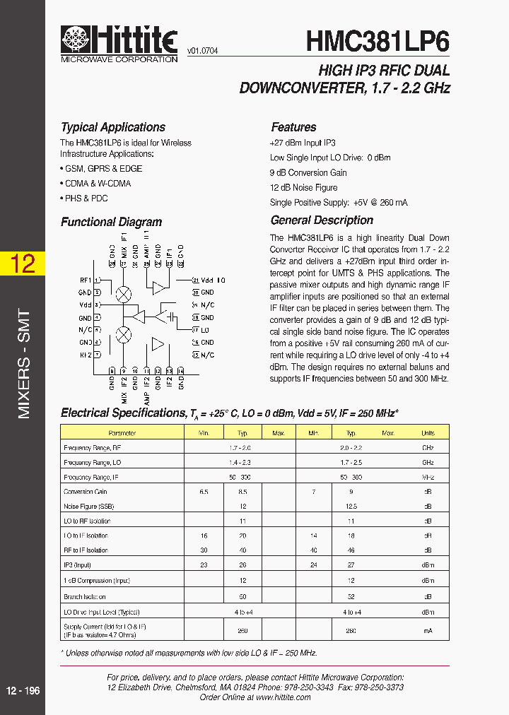 HMC381LP6_538221.PDF Datasheet