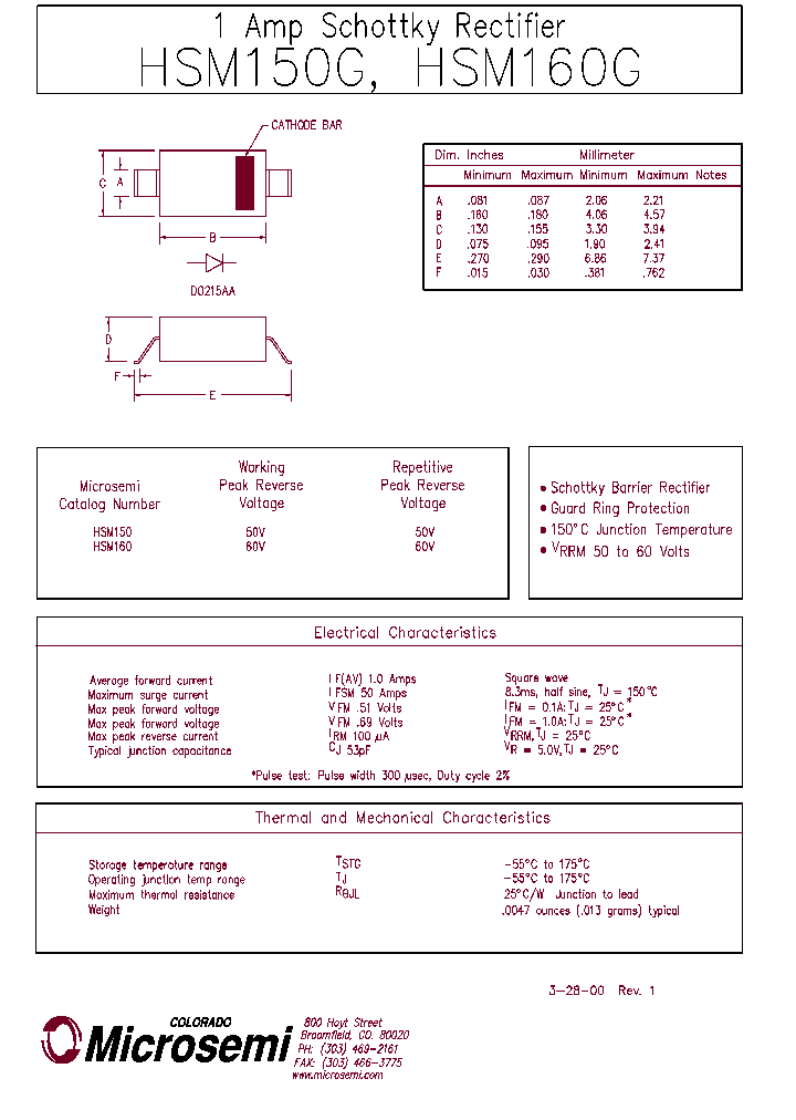 HSM150G_502581.PDF Datasheet