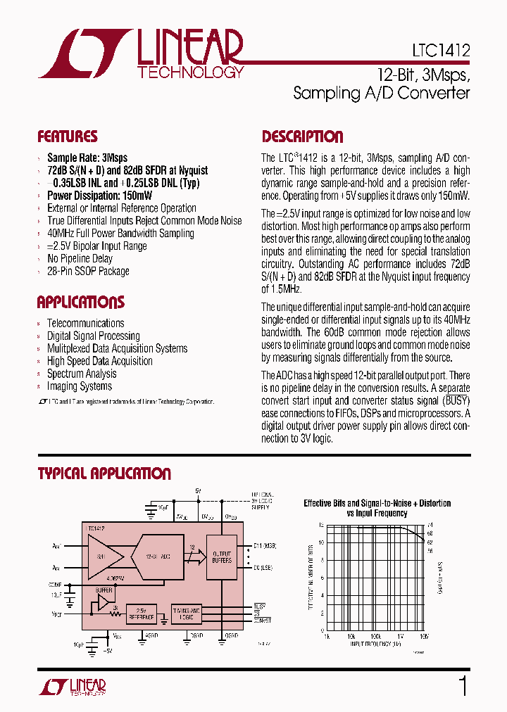 LTC1412C_514694.PDF Datasheet