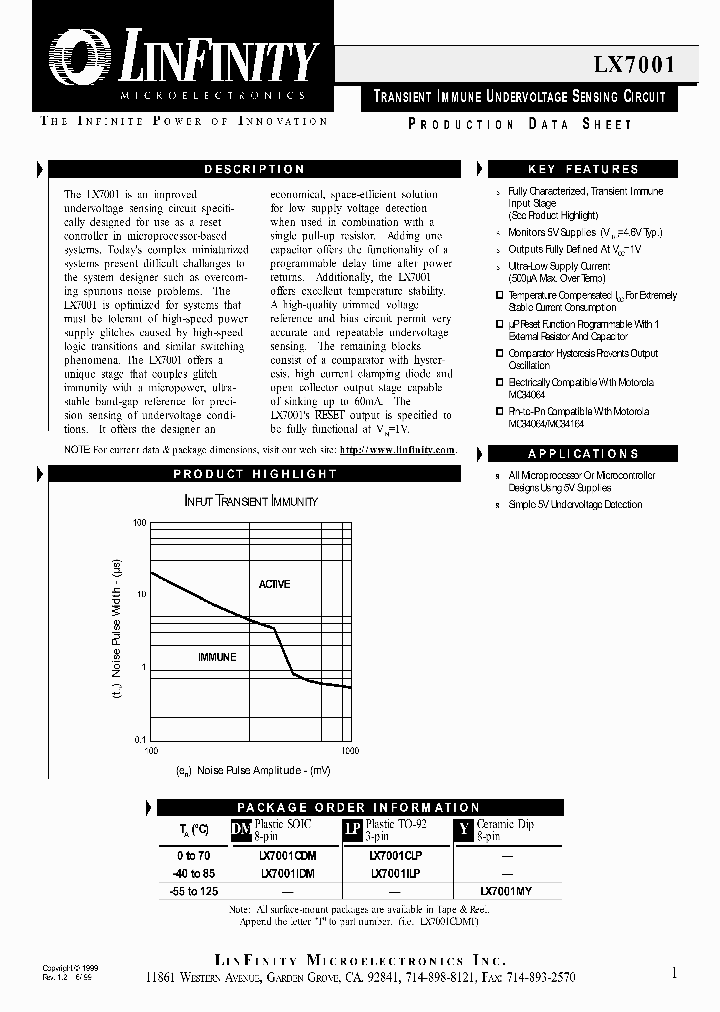 LX7001IDM_490674.PDF Datasheet