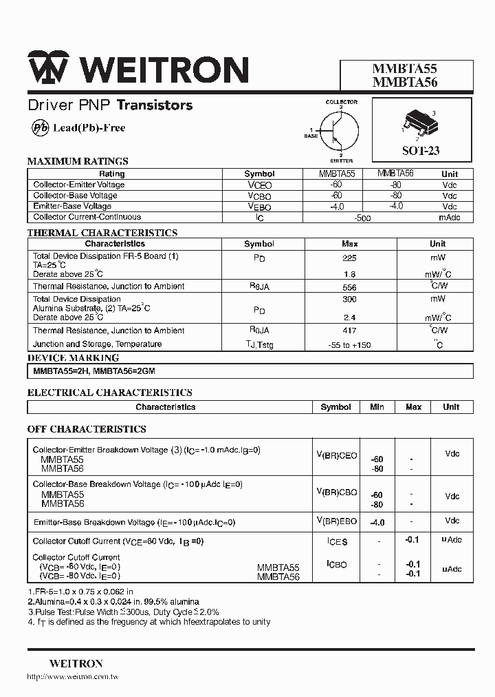 MMBTA55_556511.PDF Datasheet