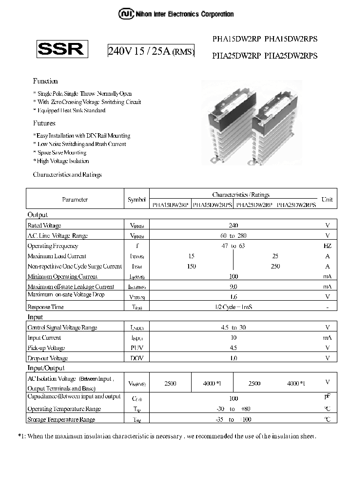 PHA15DW2RP_532093.PDF Datasheet